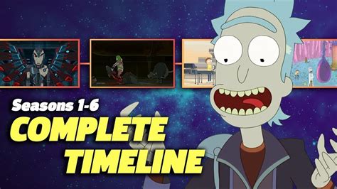 Rick and Morty Season 1: Where To Watch Every Episode.